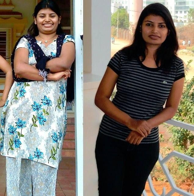Priya transformation