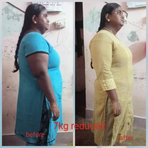 User transformation result