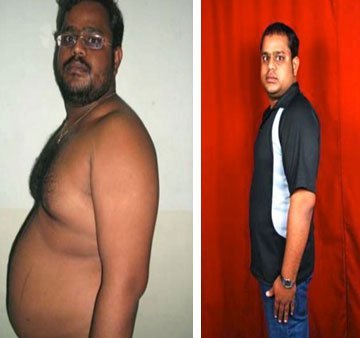 Sunil Transformation